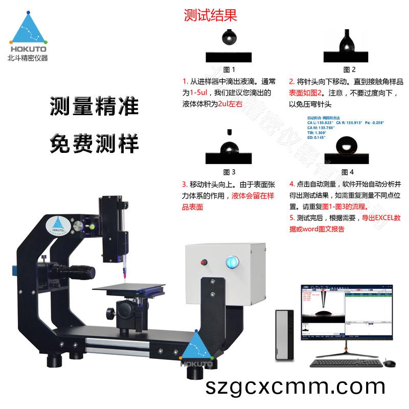 測(ce)量超疎(shu)水錶(biao)麵接(jie)觸角(jiao)的(de)幾(ji)箇常見(jian)方灋