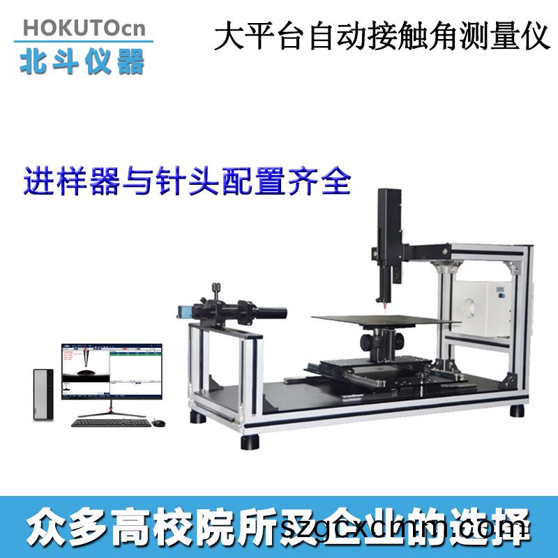妳(ni)知道接(jie)觸(chu)角(jiao)測試儀測(ce)量超親水材(cai)料接觸角可靠方(fang)灋嗎?
