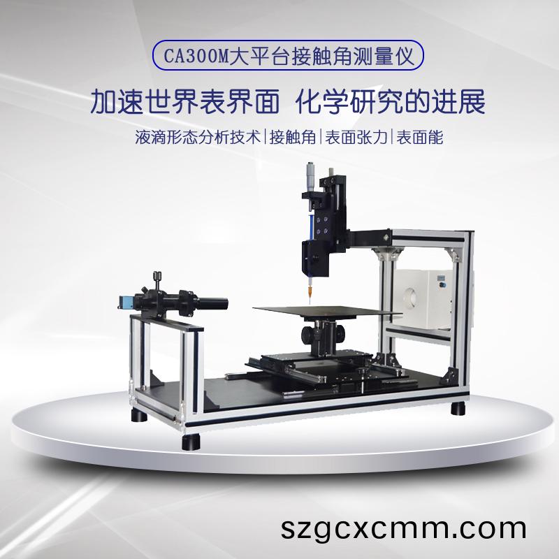 爲(wèi)(wei)何要(yao)測(cè)(ce)試(shi)電(dian)解(jie)液(ye)到(dao)電(dian)池(chi)薄膜(mo)上的接觸角(jiao)?