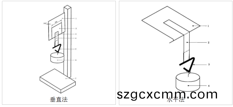 分(fen)體(ti)式(shi)持粘(zhan)性(xing)試(shi)驗(yàn)機(jī)